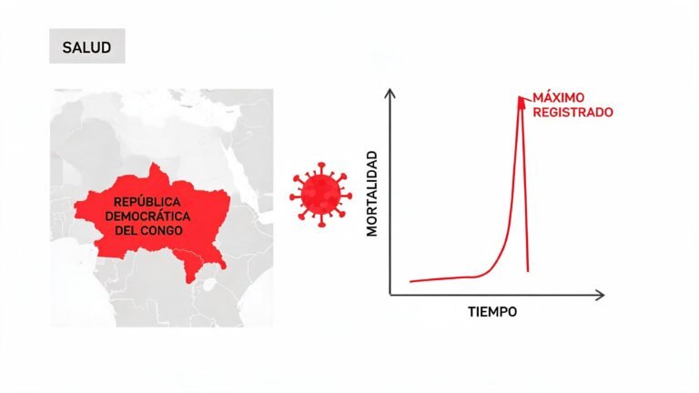 El brote de ébola en la República Democrática del Congo se convierte en el más mortal de su historia