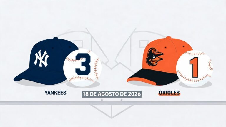 Yankees vencen a los Orioles 3-1 el 18 de agosto de 2026