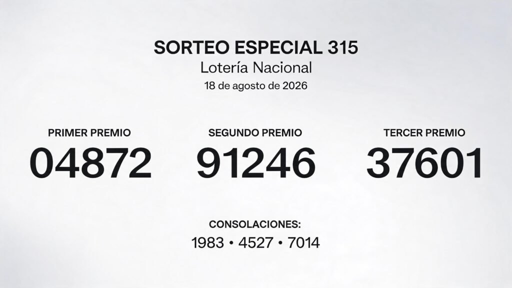 Resultados del Sorteo Especial 315 de la Lotería Nacional del 18 de agosto